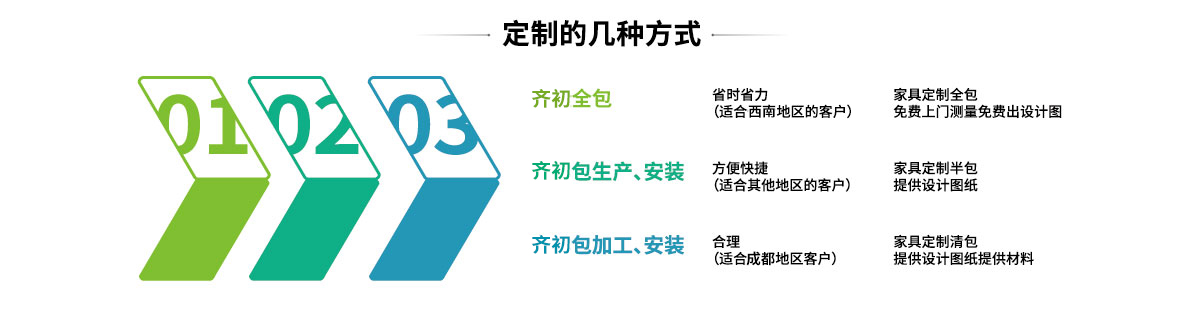 定制辦公家具生產(chǎn)廠4